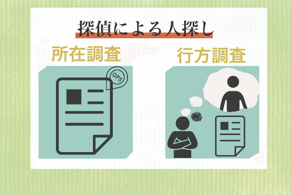 行方調査・所在調査、探偵による人探しの成功率はどれくらい?